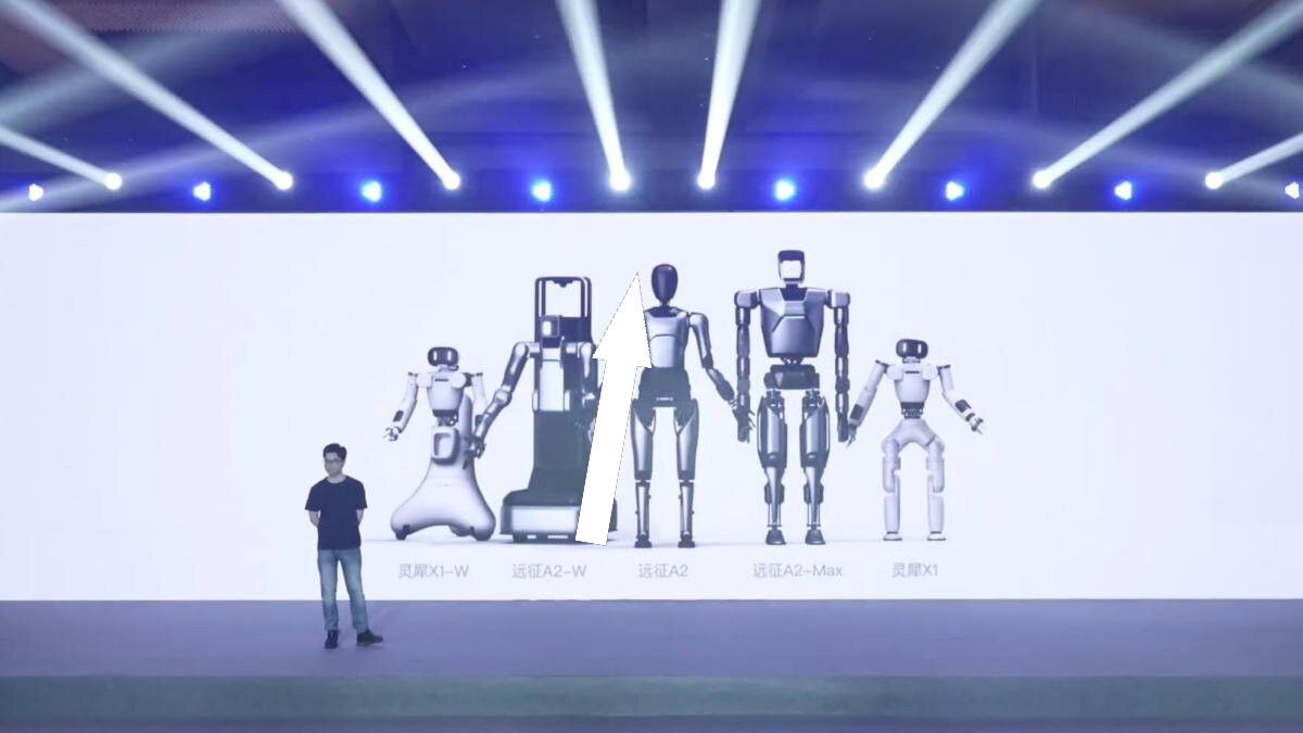 Китайские роботы Agibot меняют мир